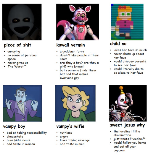 Porn photo partywithponies:  tag yourself I’m eggo