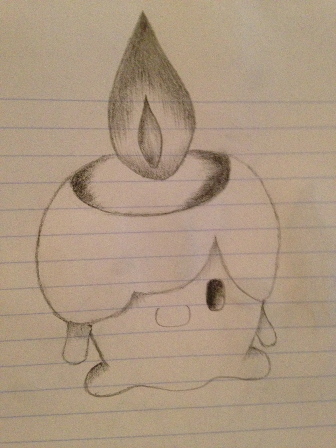 theswordalchemist:  Been doing some pokemon art from bulbapedia pages in school when