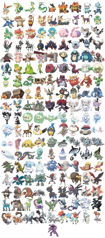 My Opinion On Every Gen 5 Pokémon