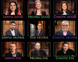liindsaybluth:i feel like this is such a good time to bring up the chopped judges alignment chart my roommate and i made