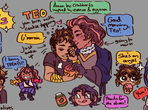 crabbarts: @evanox recently answered an ask about Anisa’s love language being food (giving sna