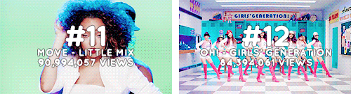 loveinstereo: most viewed girl group music videos (list)