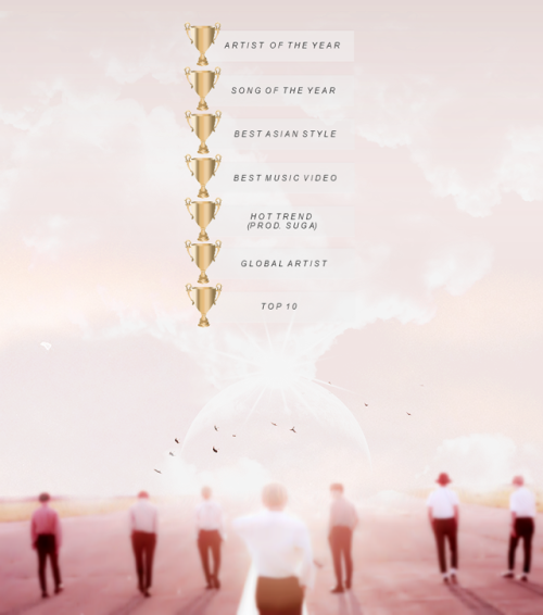 To another grand year w/ BTS &amp; more to come !! ♡  // 2016 ver. do not repost or de