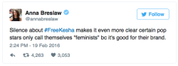 micdotcom:  Journalist Anna Breslaw makes a great point about the hypocrisy in stars claiming to be feminists but not speaking up when it really matters. Thankfully, many celebrities did tweet their support for Kesha.   COUGHTAYLORSWIFTCOUGHAs I said