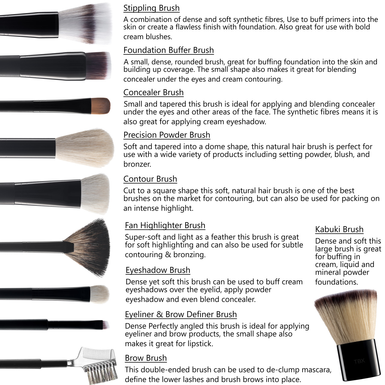 Styrke profil Opaque Makeup Tips — 10 Must Have Makeup Brushes When it comes to...