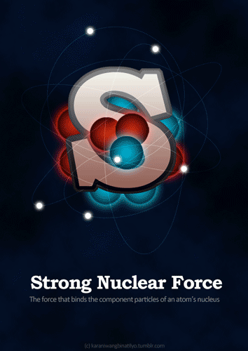 FORCES OF NATURE