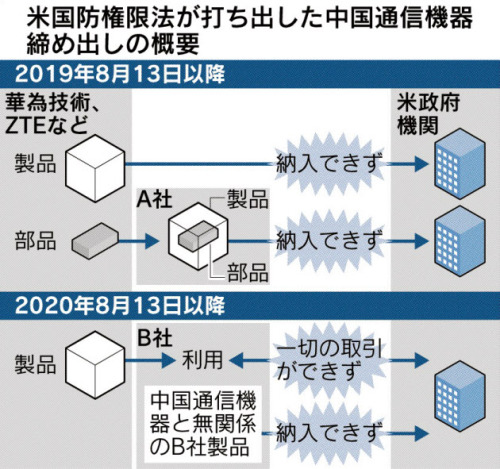 asagaonosakukisetu:  日本経済新聞