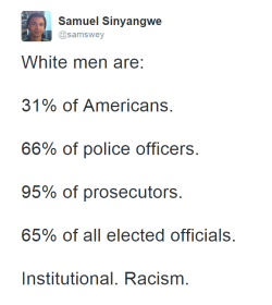 deehenn:  brinajay-27:  95% OF PROSECUTORS ARE WHITE MEN!! You wonder why jails are filled with black and Latino men?  Exactly 