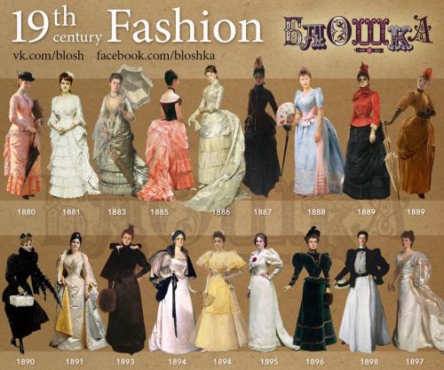 hoop-skirts-and-corsets:19th Century FashionSource