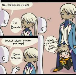 ladymoonscarlet:  Are you a boy or a girl? I feel confused with Blanche XD