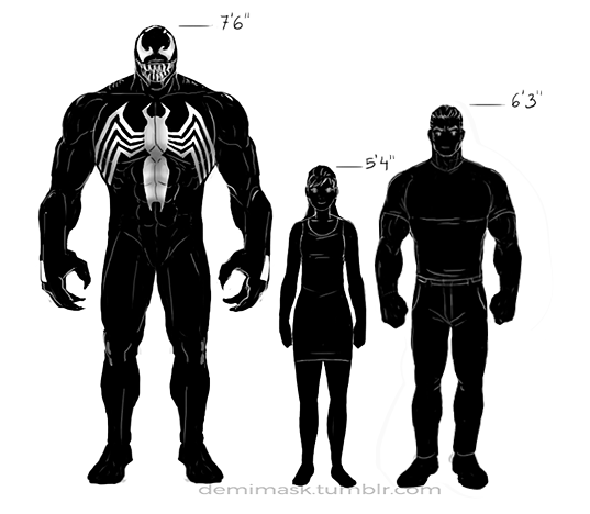 demimask:  venomsbabe:  demimask:   Question: Do Eddie/Venom have defined heights? Has it ever been mentioned in the comics or anywhere? Or do people just make them up in their own headcanons?  I’m asking for artistic purposes    He’s fucking huge!
