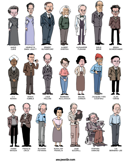zenpencils: ON THE SHOULDERS OF GIANTS: The science all-stars poster. Visit Zen Pencils to read who