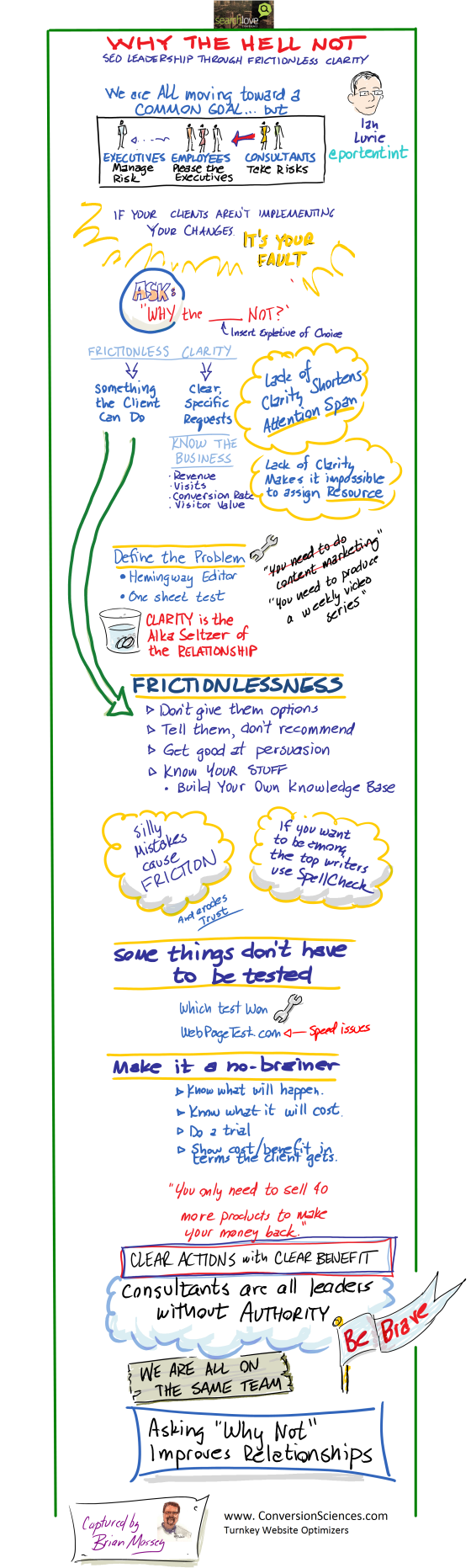 My Instagraph notes from Ian Lurie’s presentation at SearchLove 2015 Boston: SEO Leadership through Frictionless Clarity.