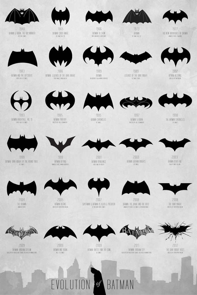 72 years of Batman Logos