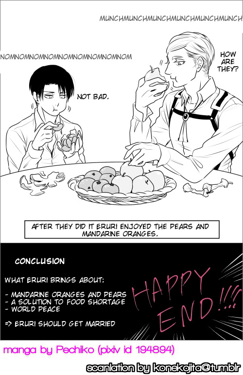Conclusion: Eruri Need To Get Married, STAT.