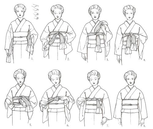 kimonocollective:Basics for tying an obiage.