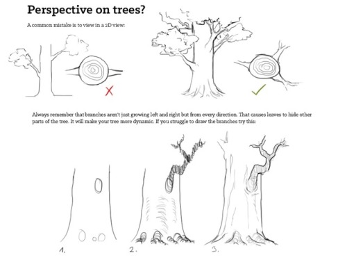 anatoref:  Studying Trees by Fabian Rensch porn pictures