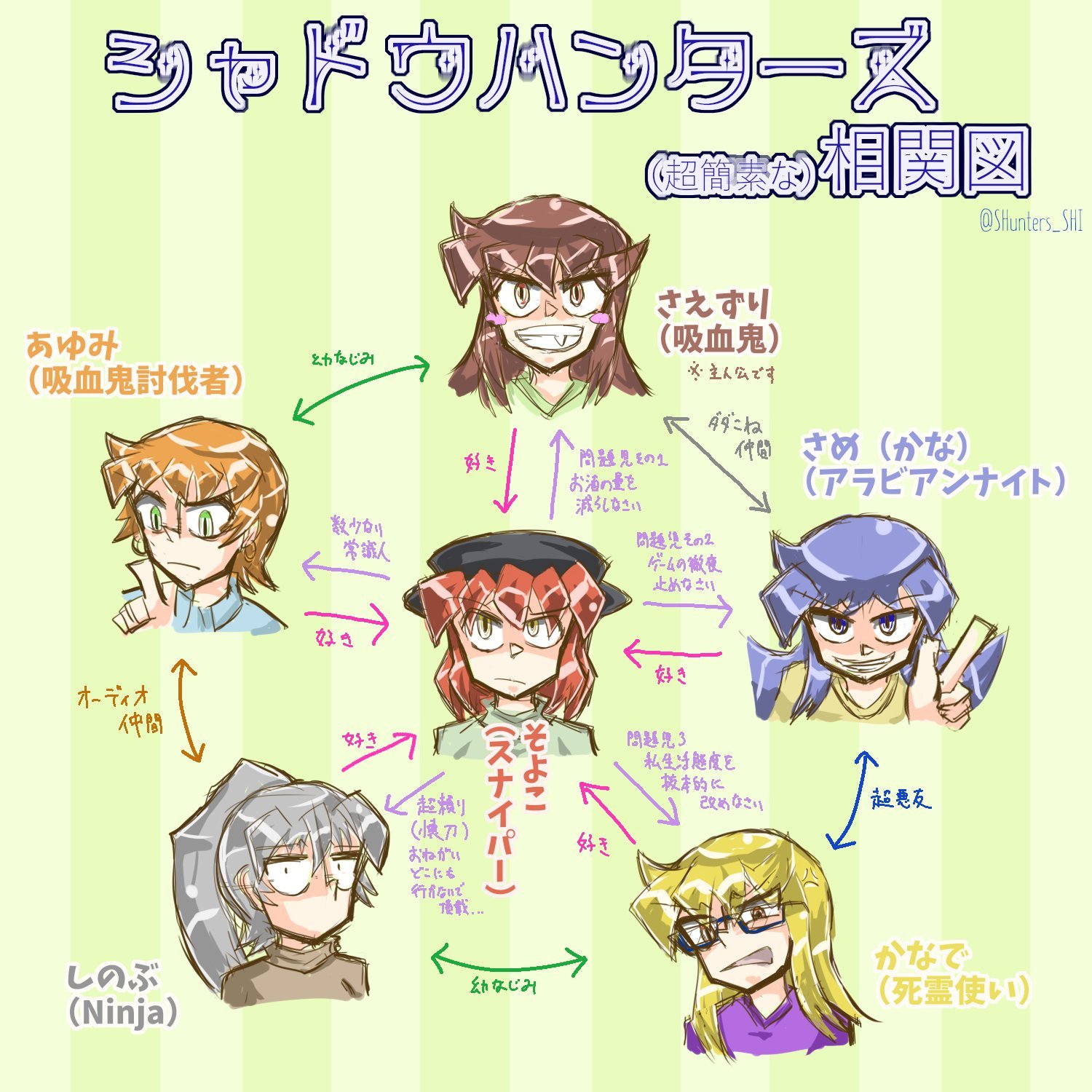 忍者のリーダーかつまとめ役 Explore Tumblr Posts And Blogs Tumgir 忍者のリーダーかつまとめ役 Explore Tumblr Posts And Blogs Tumgir