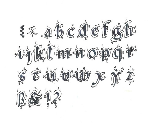 DuctusIn medieval calligraphy, ductus refers to the pattern of movements made by a writing inst
