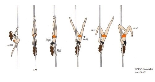 itsallsosugarless:  mayrowlattphotography:  Wish I could do all these  Pole moves
