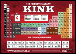 daintydepravity:scatteredsplatteredspun:  For all my nerdy geeky kinky friends out there.  I think I just died of nerd happiness.