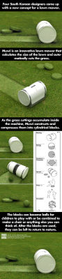 graciedayglow:  New concept for a lawn mower - Lawn balls.  That&rsquo;s really cleaver.