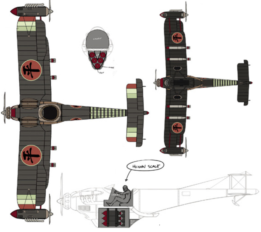 benditlikekorra:   MD: Steampunk-inspired, Asian-influenced vehicles populate the