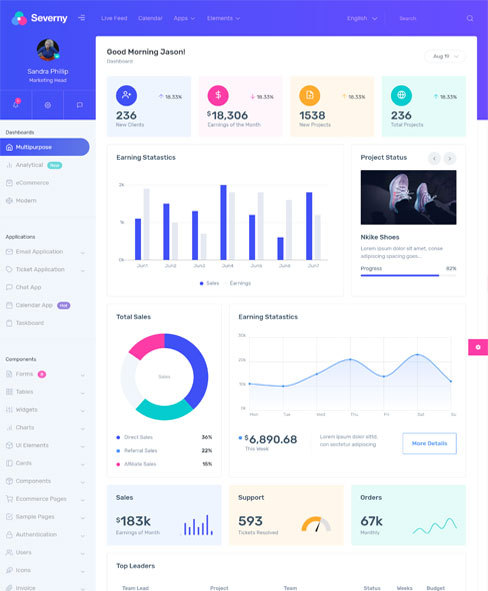 Severny - Bootstrap 4 Admin Dashboard Template. Severny Admin is...