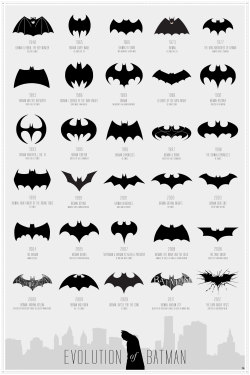 scienceisbeauty:  The Evolution Of The Batman Logo till 2012. Check out all about the Batman’s 75 Anniversary on the corresponding DC Comics page. (Image via Imgur) 