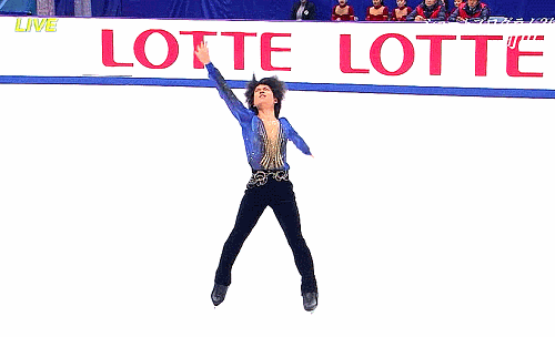 Yuri on Ice characters vs Real Life Top Skaters (part 2)  The difficult case of