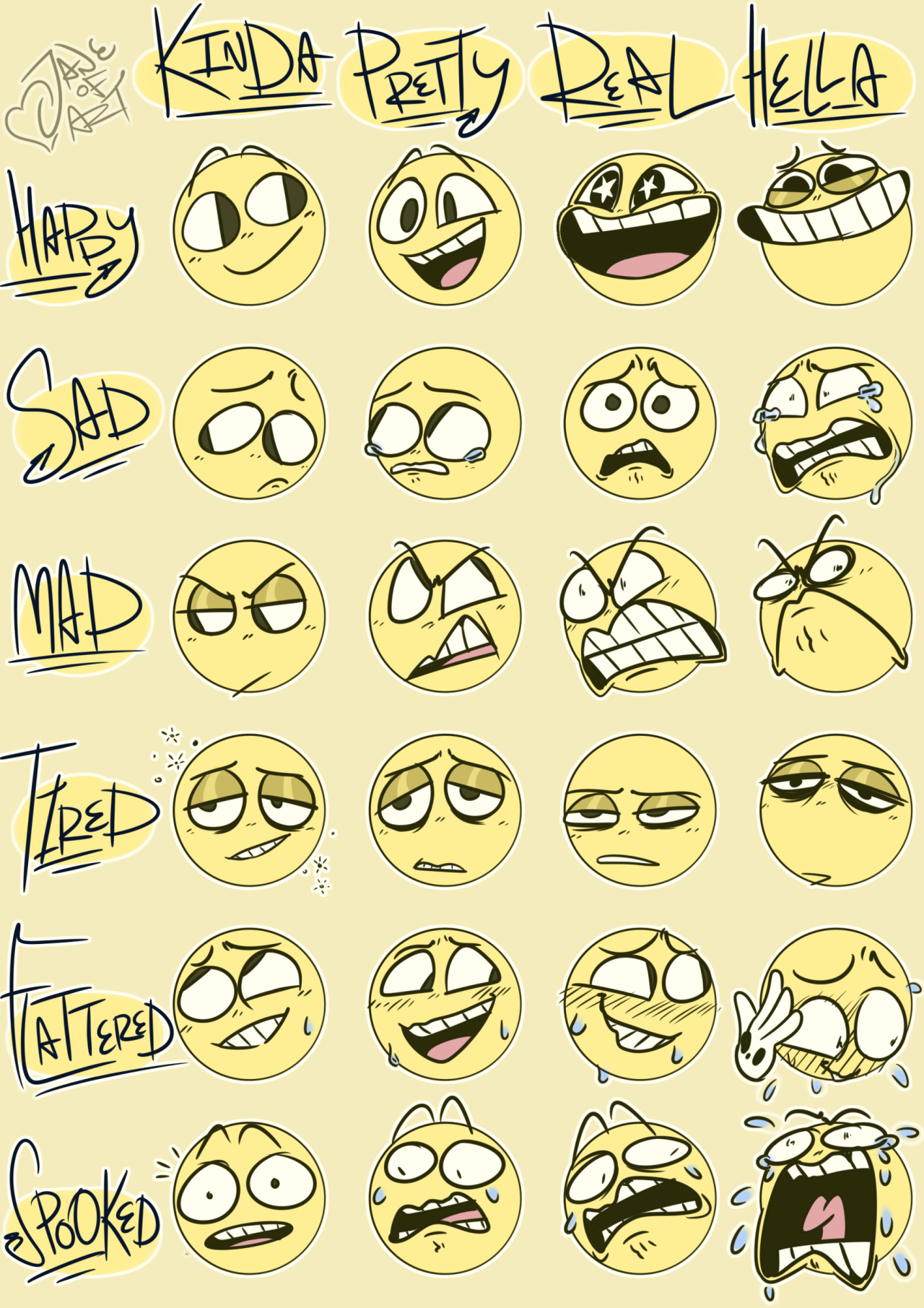 Expressions Meme Template