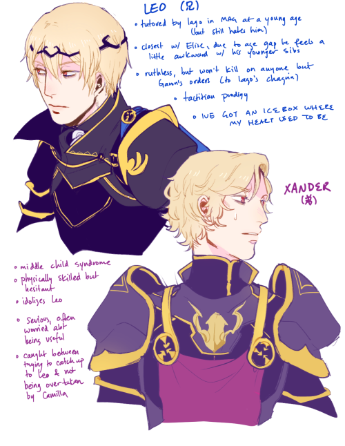 mallius:  nohr sibling swap ^o^ elise would b a radiant oneechan…..💕 