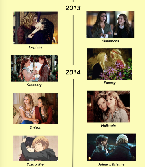 My ships of the 2010s(Insp.)