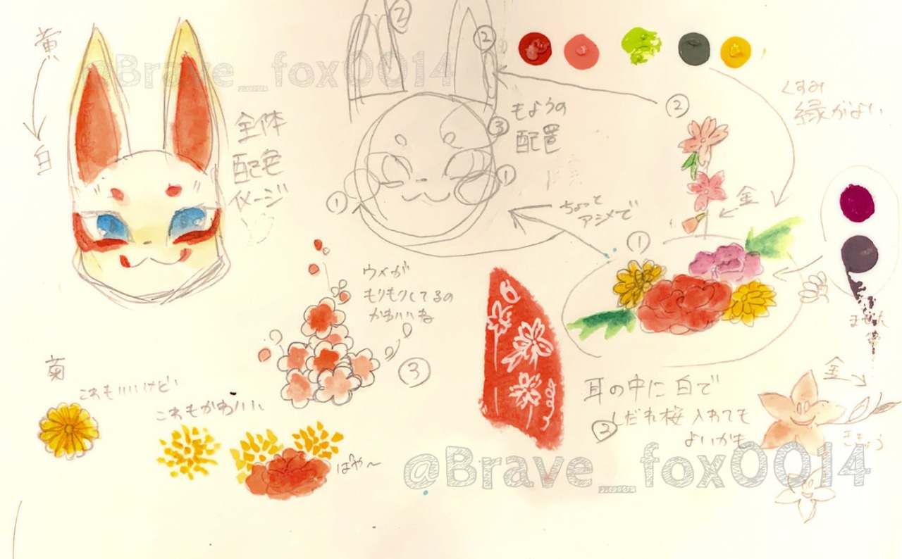 狐面 Tumblr Posts Tumbral Com 狐面 Tumblr Posts Tumbral Com