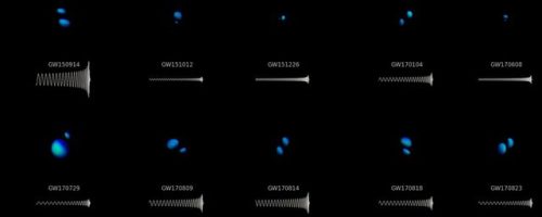 startswithabang: Ask Ethan: Are Gravitational Waves Themselves Affected By Gravity? “Are gravitation