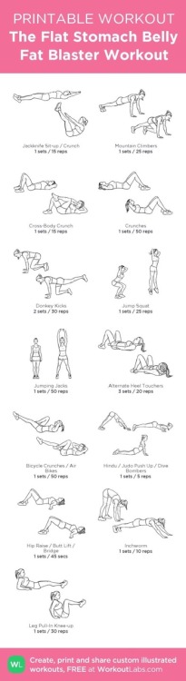 “ The Flat Stomach Belly Fat Blaster Workout ” (The shortest name ever i know Lmao)