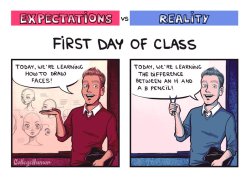 pr1nceshawn:  Drawing Courses: Expectations