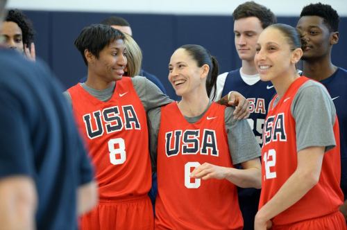 usabwnt