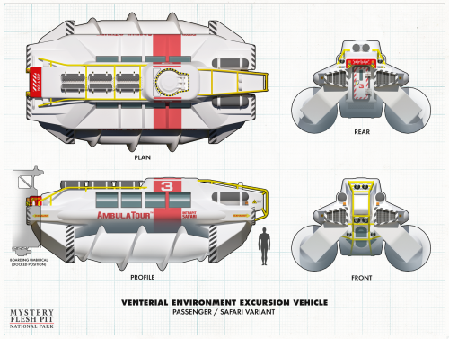 The Venterial Environment Excursion Vehicle was developed by Anodyne, Inc. in the late 1970s to act 