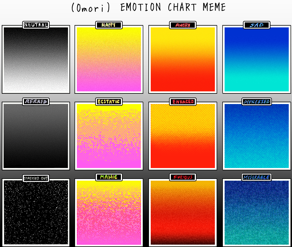 omori-emotion-chart-template-portal-tutorials