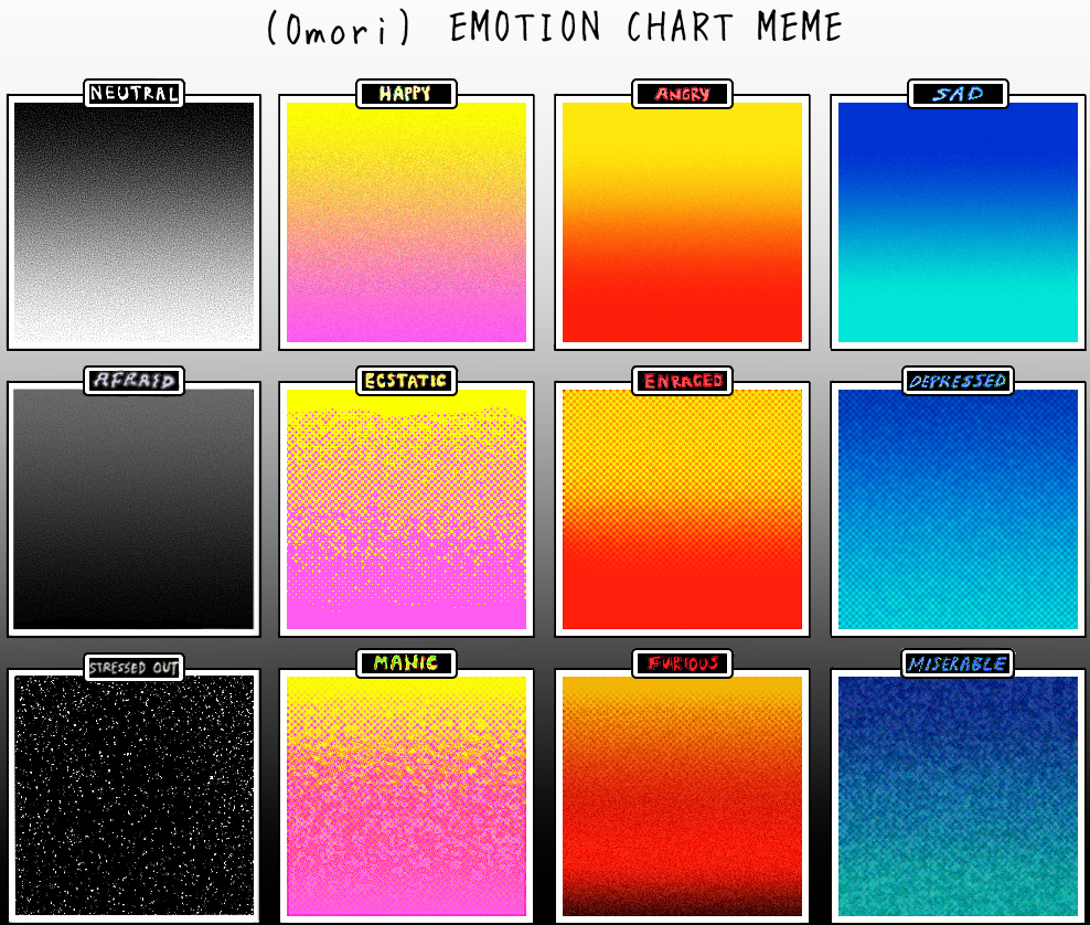 Omori Emotion Chart Template Portal Tutorials