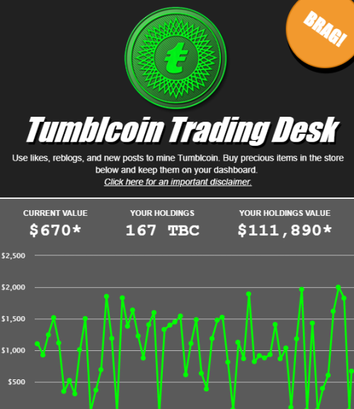 Today’s crypto currency is - Tumblcoin