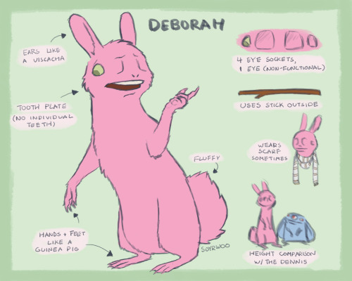 A character sheet I made for Art Fight after realizing that 1) I haven’t done many colored drawings 