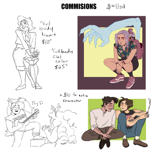 eqqman: eqqman: commissions are open. pls help a gay out!! will do suggestive nsfw.no blatant porn.c