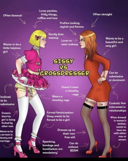 This Means I'm A Crossdresser 