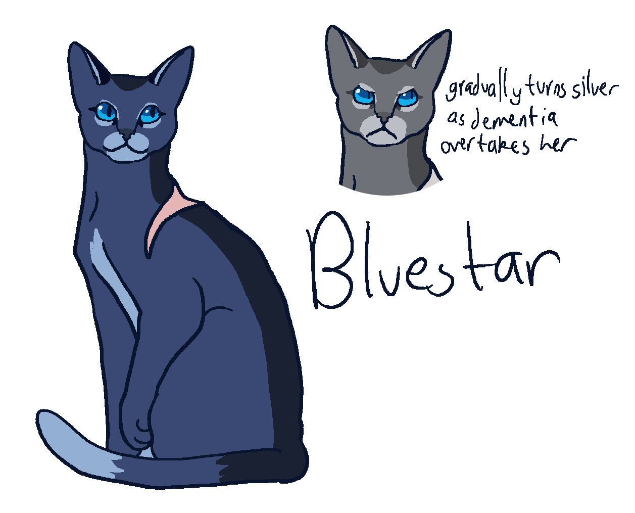 Lost Warrior Cats Facts — finchwingart: An update on that Bluestar