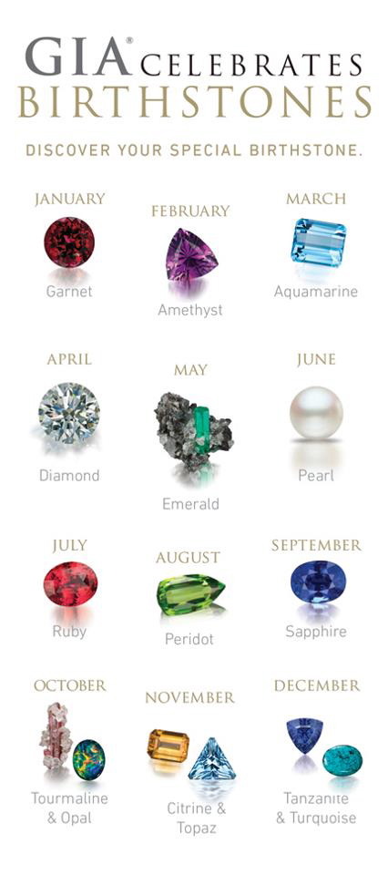Diamonds And Gems Diamonds And Gems