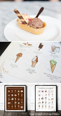 intensefoodcravings:  Evolution of Ice Cream