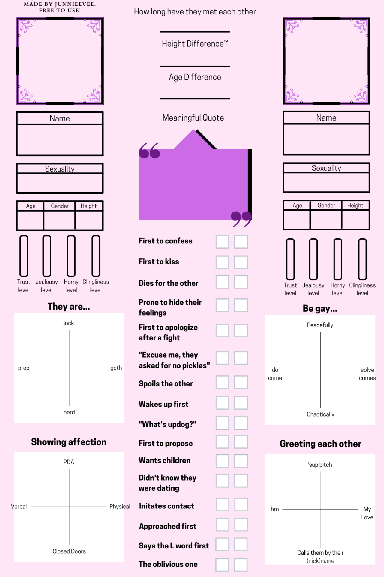 A little ship chart I made out of boredom