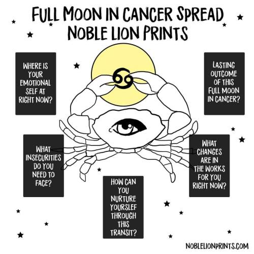 This intense Full Moon will be upon us tomorrow. To read the full forecast about this Cancerian Full